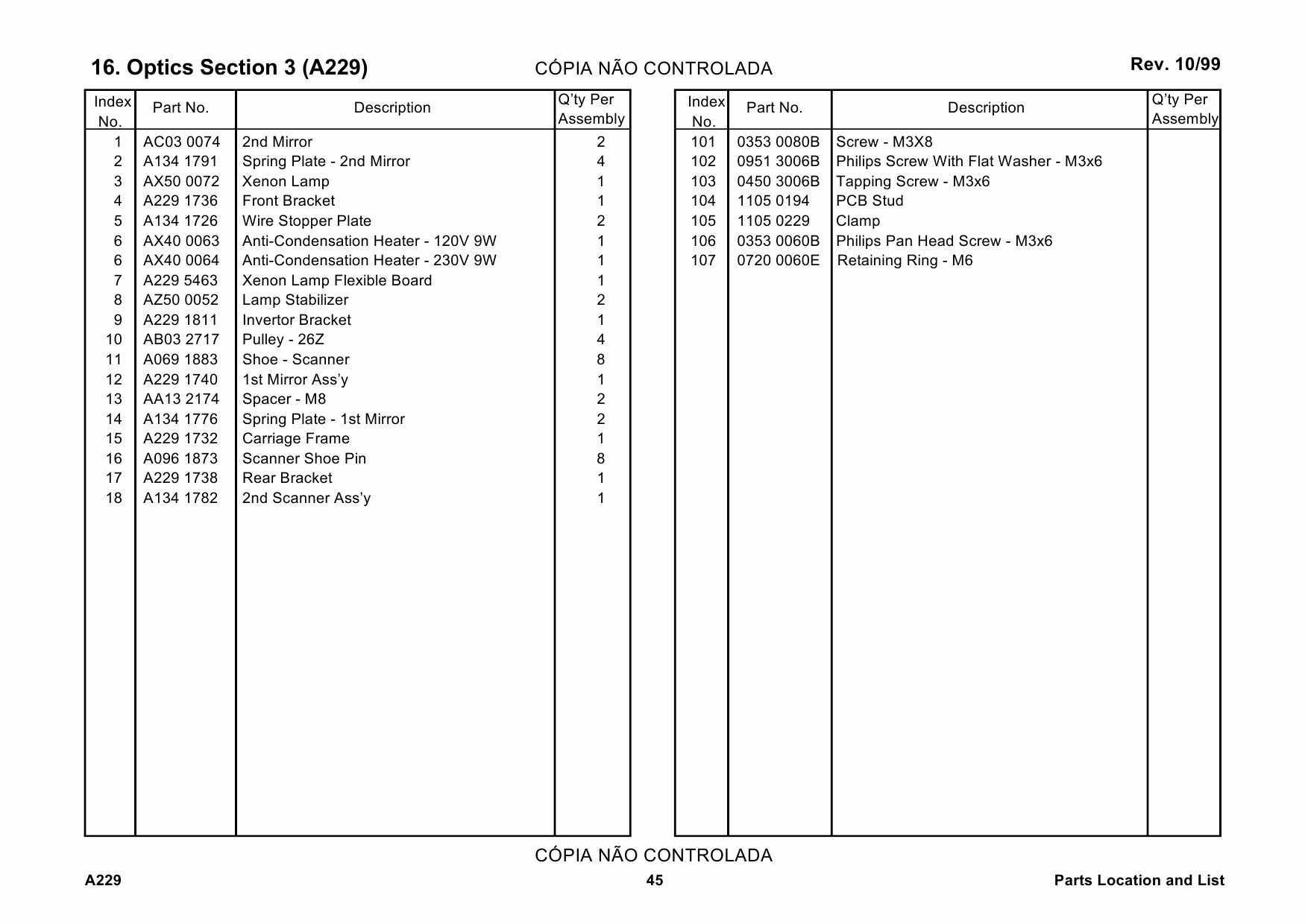 RICOH Aficio 550 650 A229 Parts Catalog-6